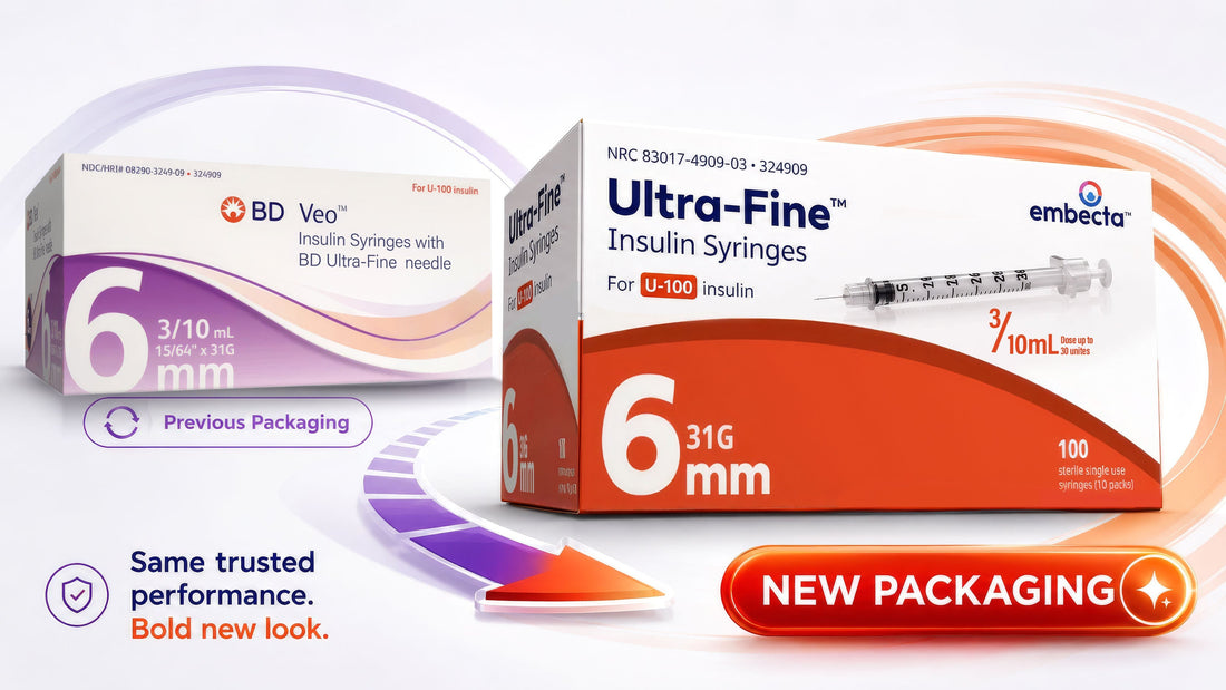 BD Diabetes Care Is Now embecta: Same Trusted Products, New Name ...