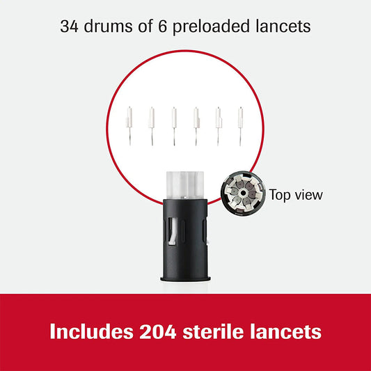Accu-Chek FastClix Lancets - Pack of 2