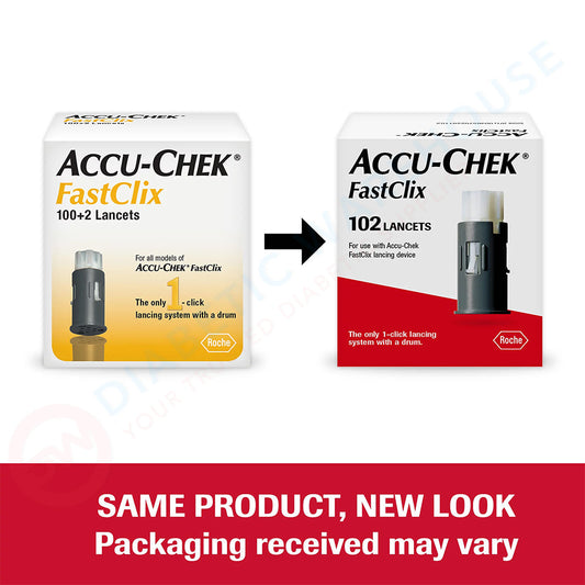 Accu-Chek FastClix Lancets